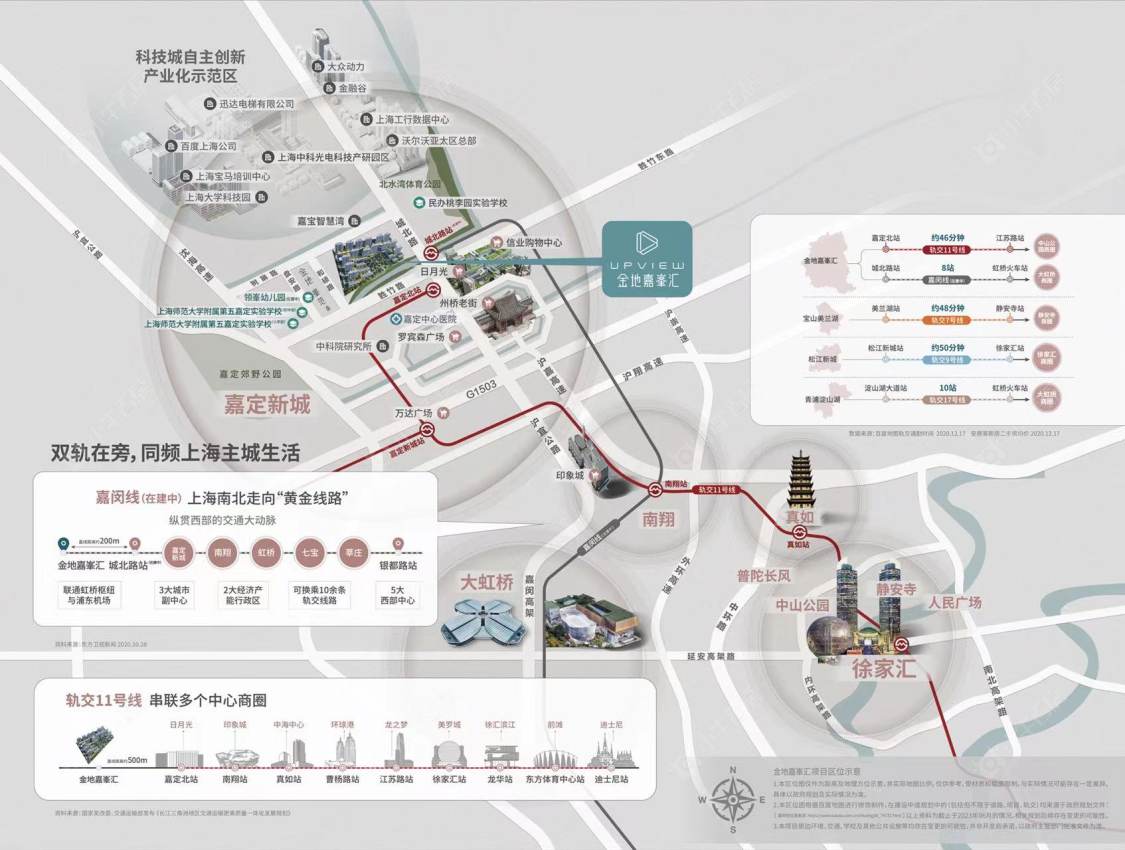 上海金地嘉峯汇小区_金地嘉峯汇小区null