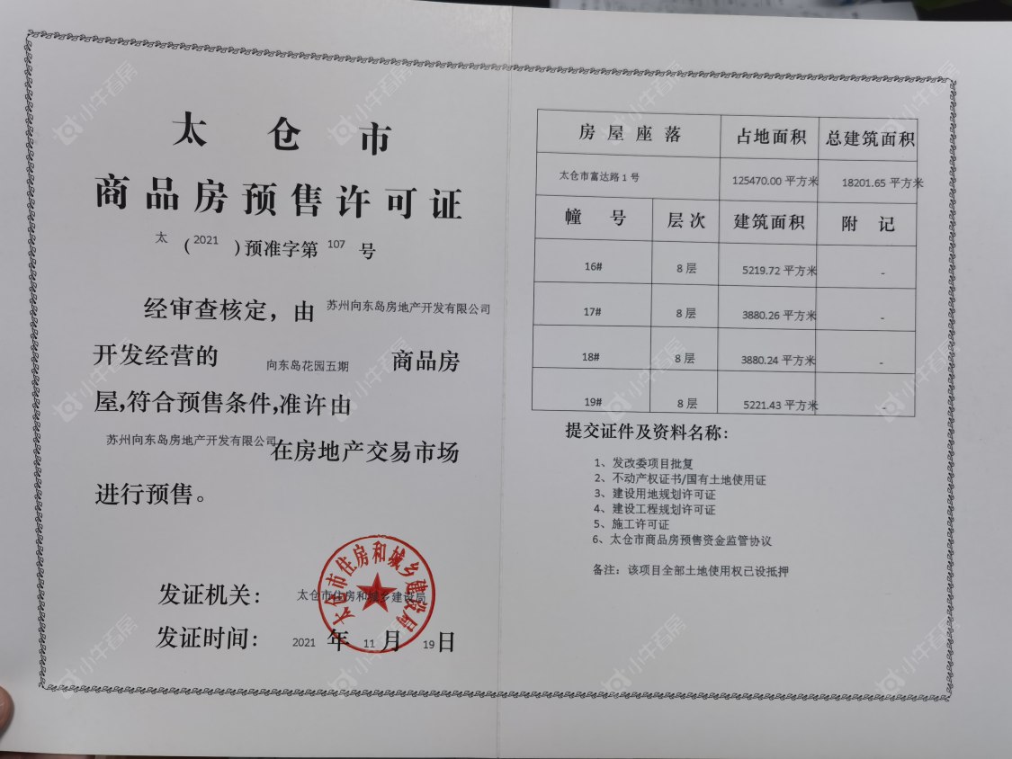 上海越秀·向东岛小区_越秀·向东岛小区null