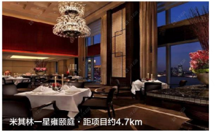 上海绿地滨江1558小区_绿地滨江1558小区null