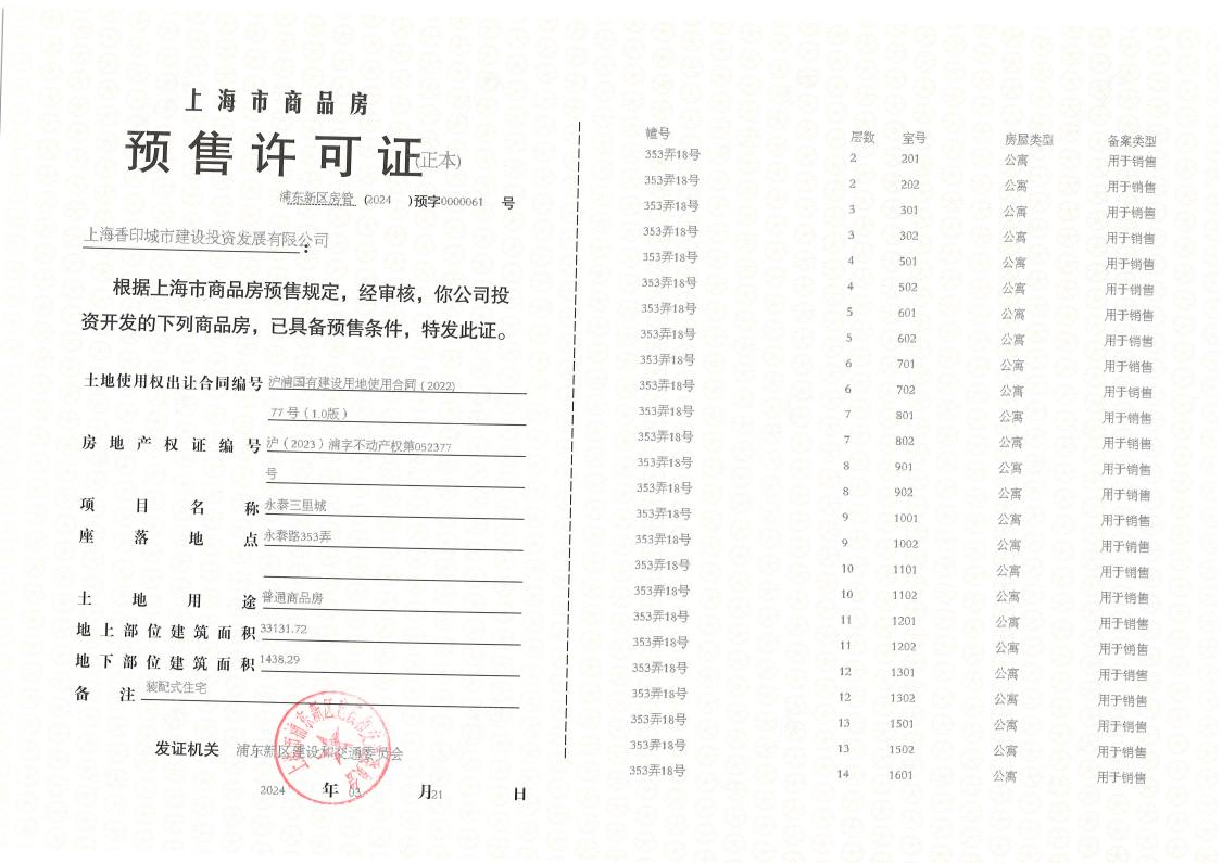 上海永泰三里城在售新楼盘null