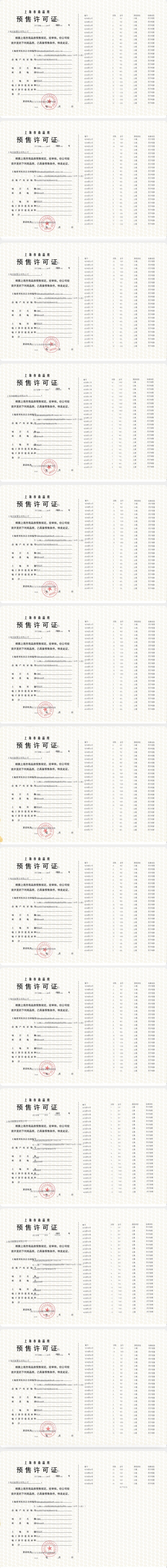 上海招商中旅揽阅在售新楼盘null