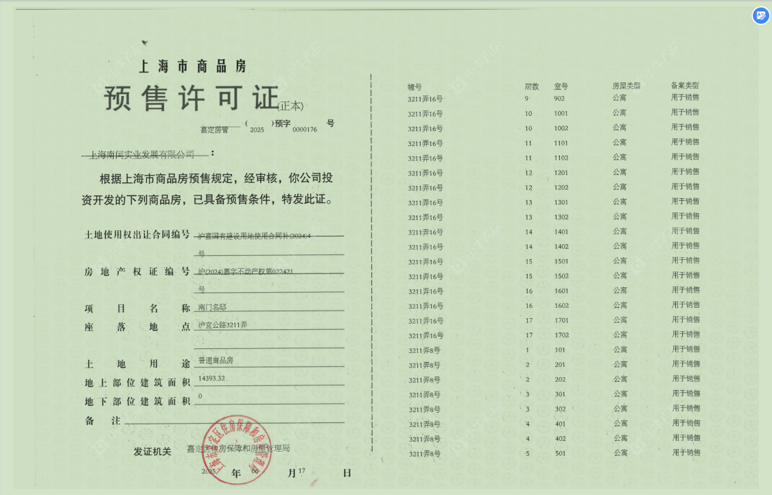 上海南山璞缦在售新楼盘null