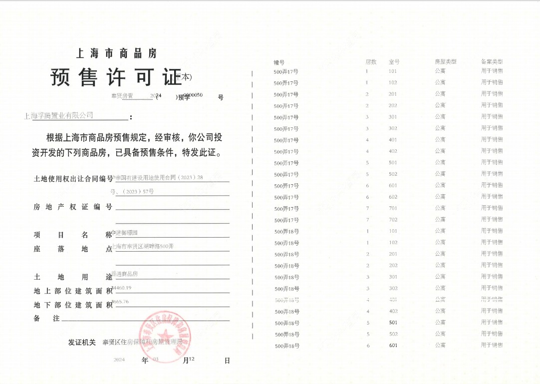 上海中建御璟园小区_中建御璟园小区null