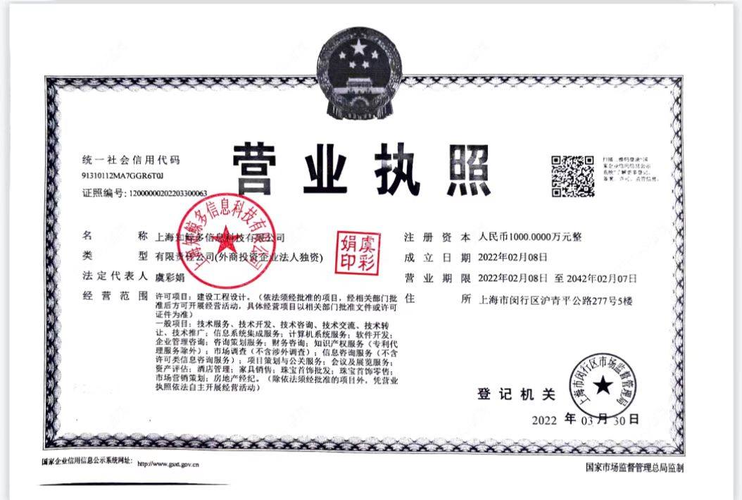 上海中国中铁世纪尚城别墅在售新楼盘null