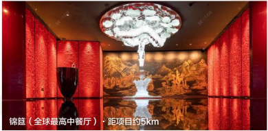 上海绿地滨江1558小区_绿地滨江1558小区null