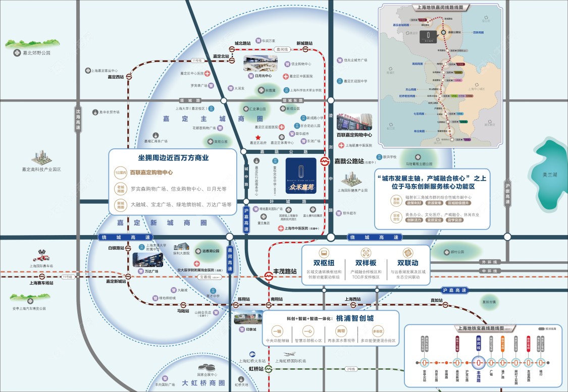 上海众禾嘉苑在售新楼盘null