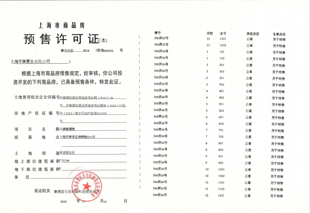 上海中建御璟园小区_中建御璟园小区null