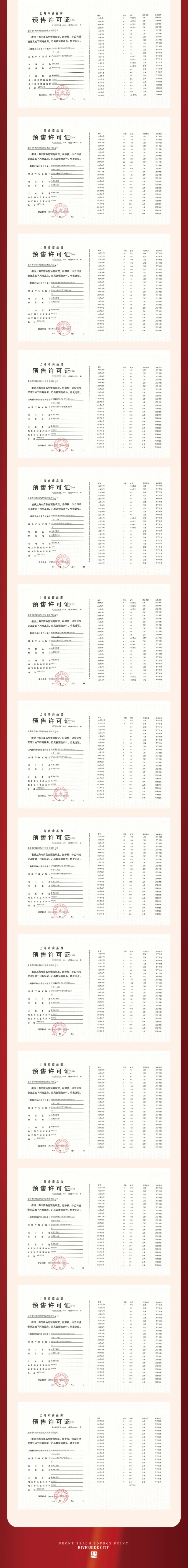 上海永泰三里城在售新楼盘null