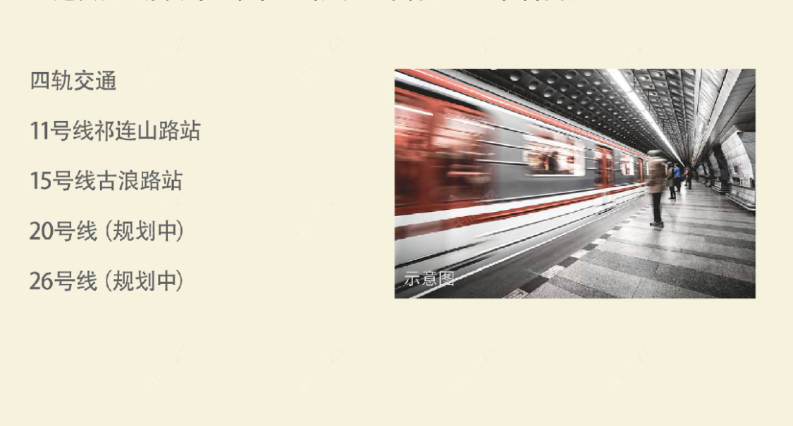 上海金隅·公园东序在售新楼盘null