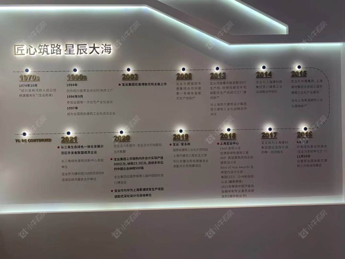 上海宝业青春里在售新楼盘null