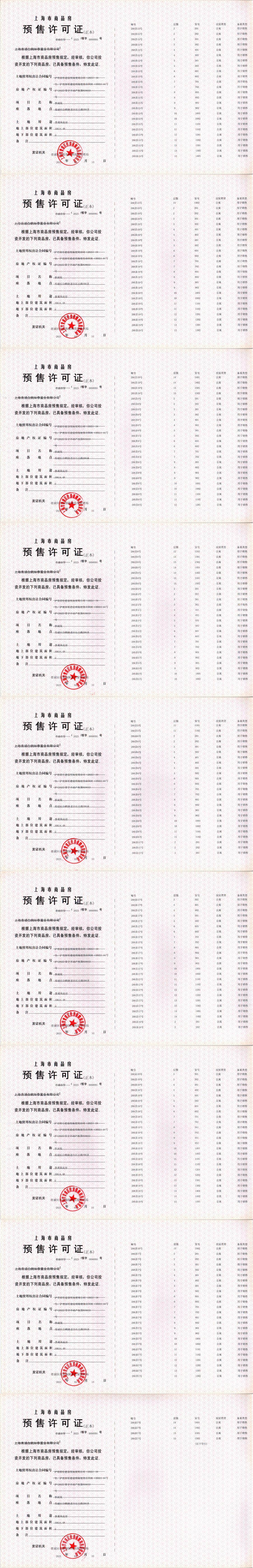 上海翠湖水岸在售新楼盘null