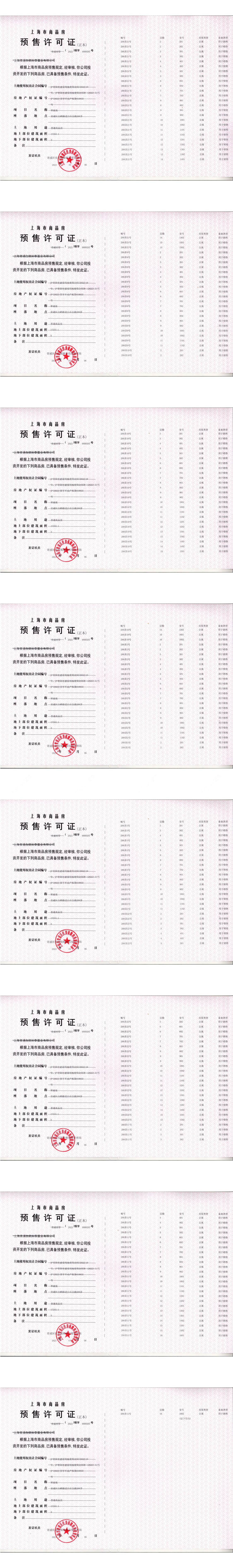 上海翠湖水岸在售新楼盘null