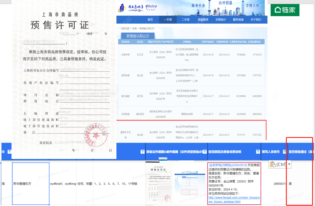 上海新华星耀东方小区_新华星耀东方小区null