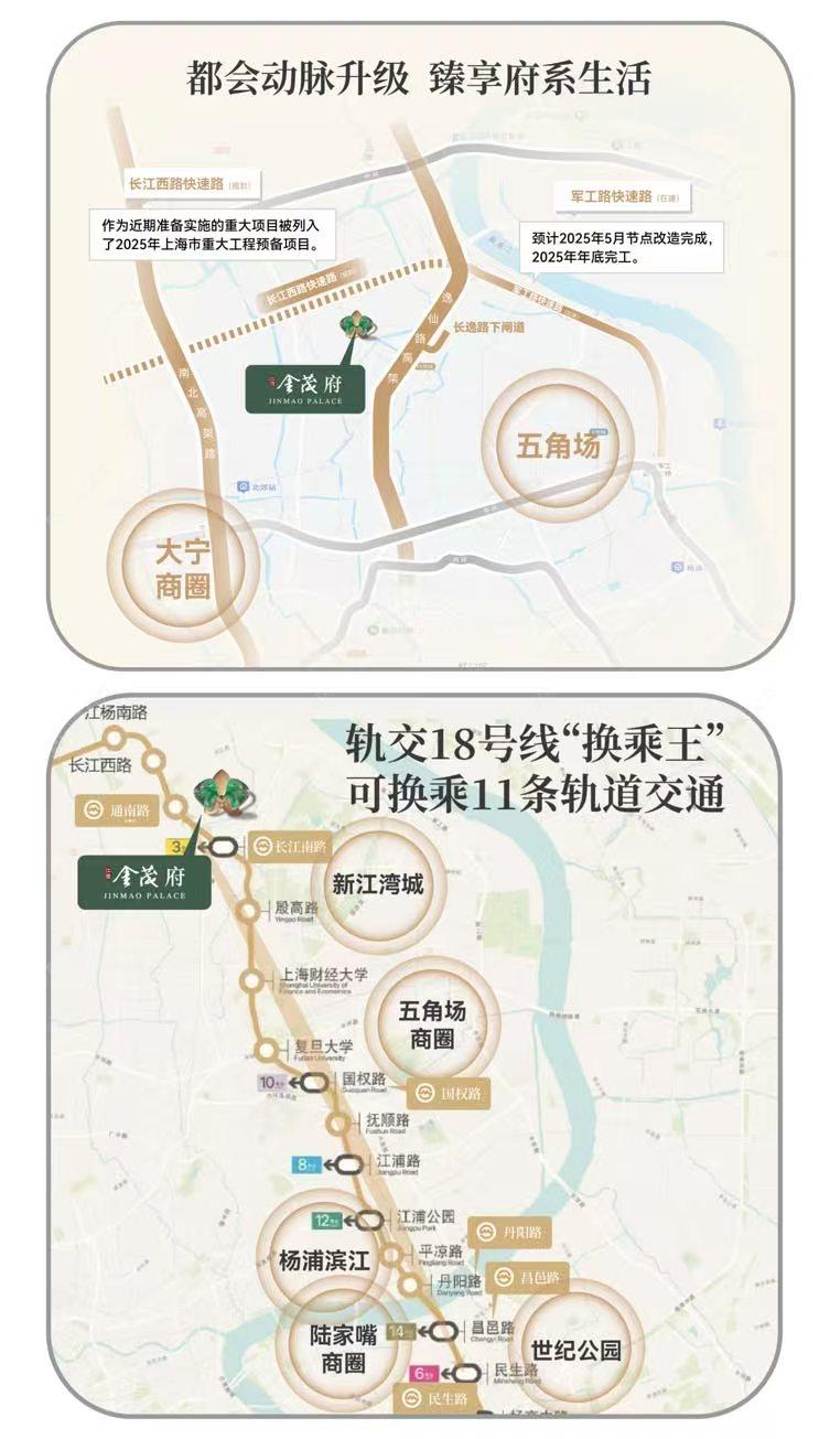 上海江湾金茂府在售新楼盘null