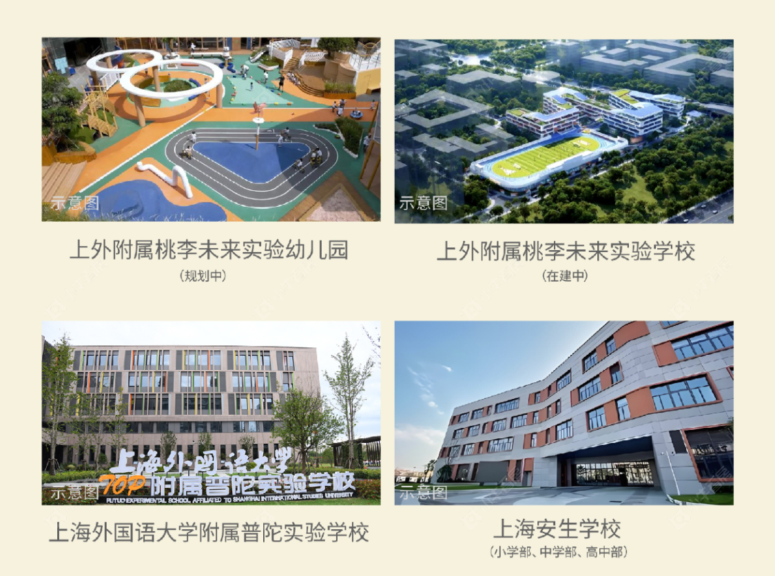 上海金隅·公园东序在售新楼盘null