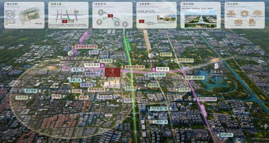 上海天誉原墅小区_天誉原墅小区null