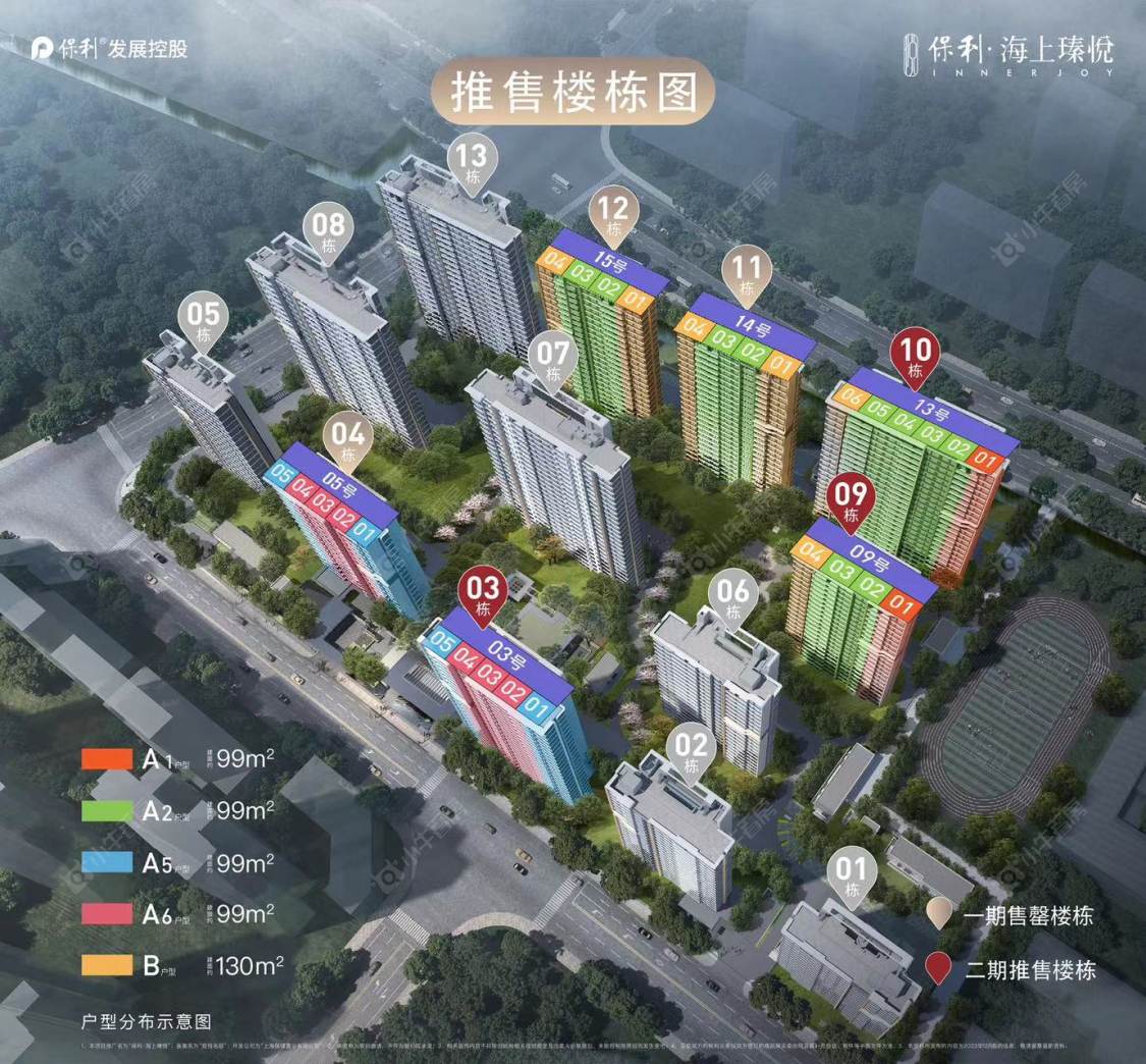 上海保利·海上瑧悦小区_保利·海上瑧悦小区null