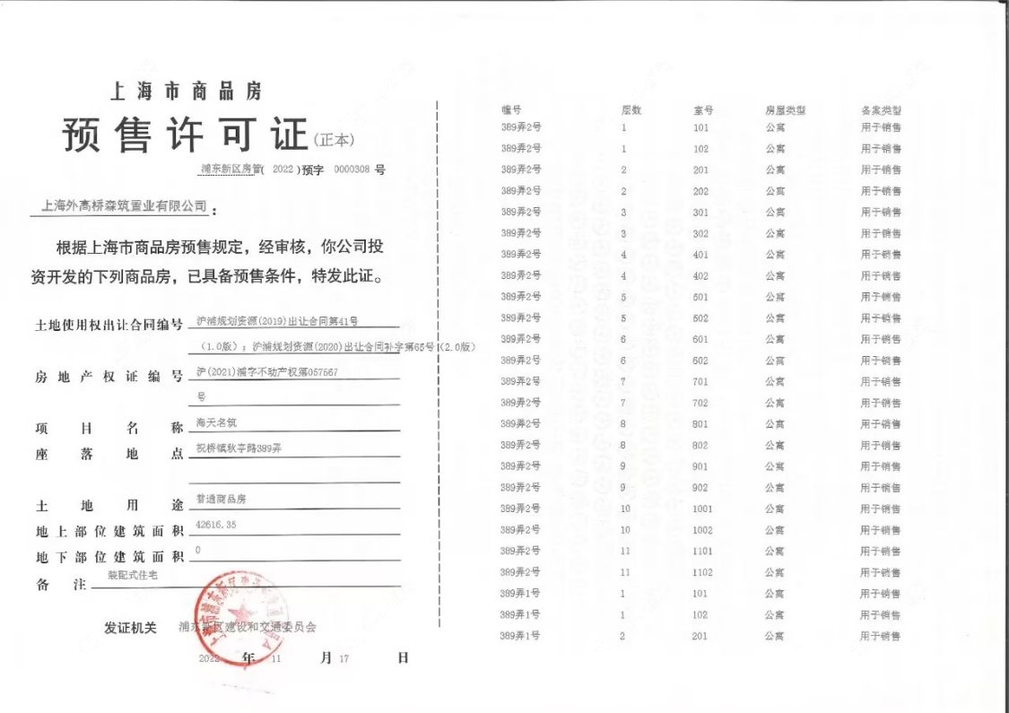 上海森兰海天名筑小区_森兰海天名筑小区null