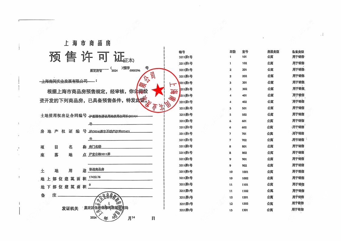 上海南山璞缦在售新楼盘null